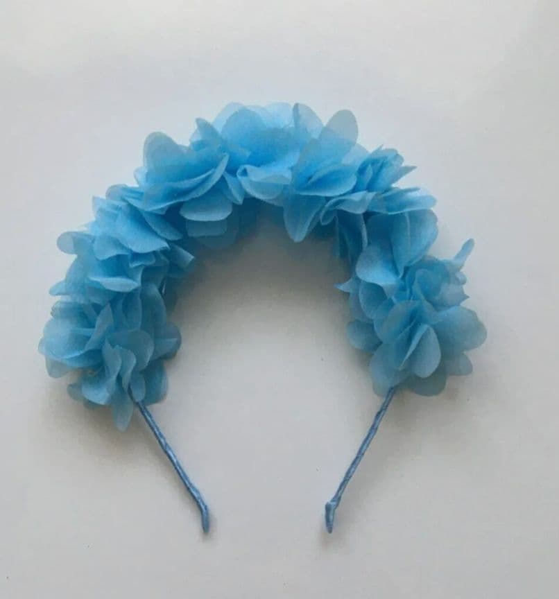 قوص ازرق وردات